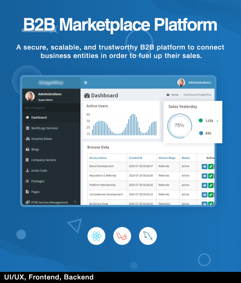 B2B Marketplace Platform