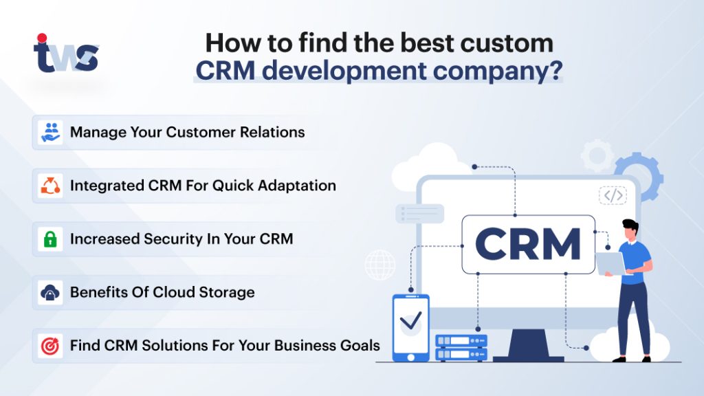 CRM for real estate