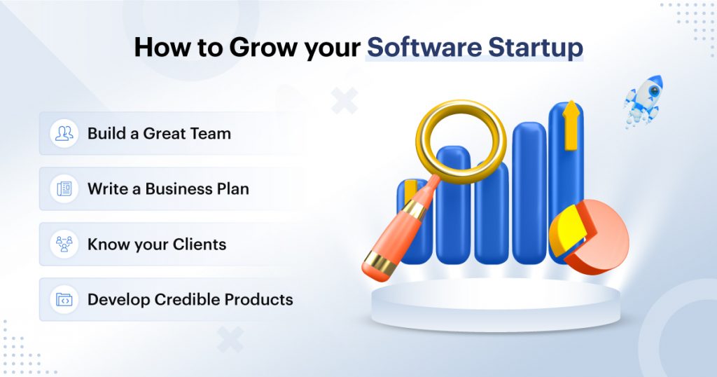 Software Startup