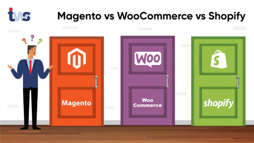 magento vs woocommerce vs shopify