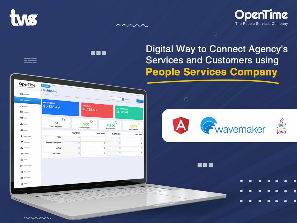 Opentime | Digital Way to Connect