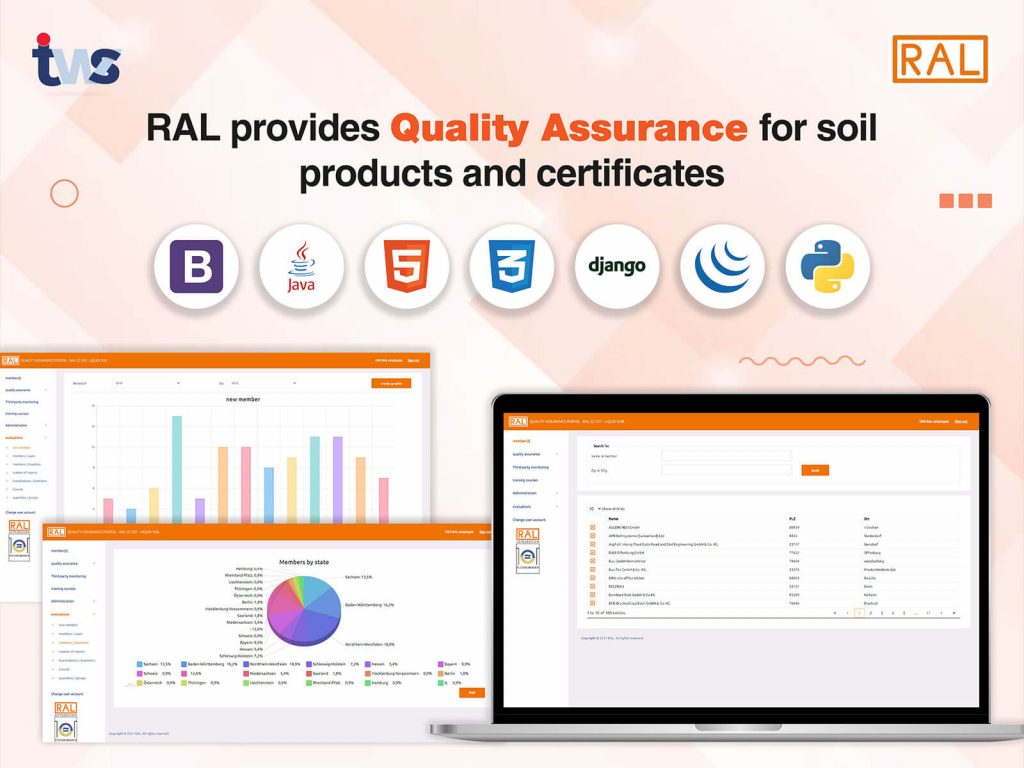 Soil Products | Ral